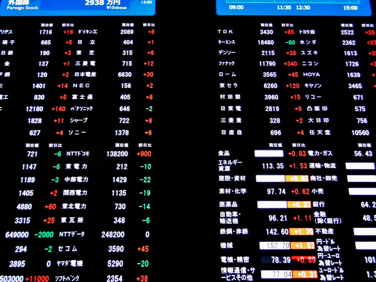 Borse asiatiche, chiusura debole. Cina e Giappone sotto pressione