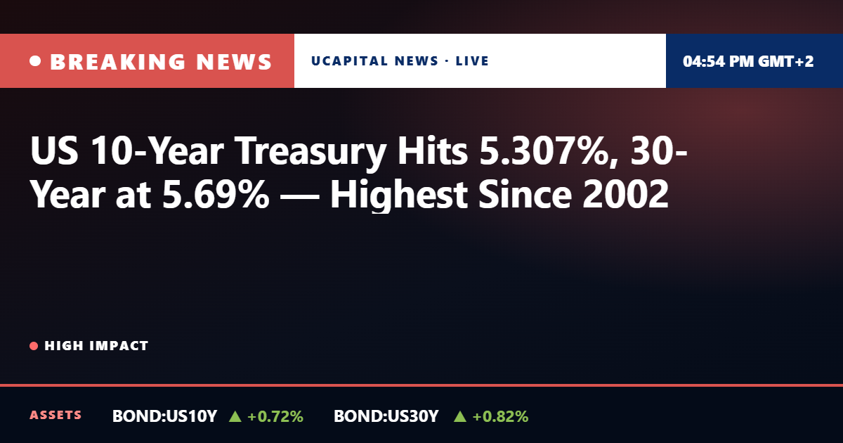 US 10-Year Treasury Hits 5.307%, 30-Year at 5.69% — Highest Since 2002