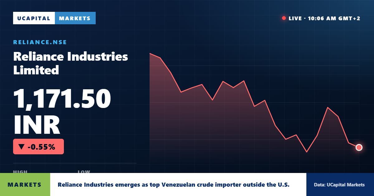 Reliance Industries emerges as top Venezuelan crude importer outside the U.S.