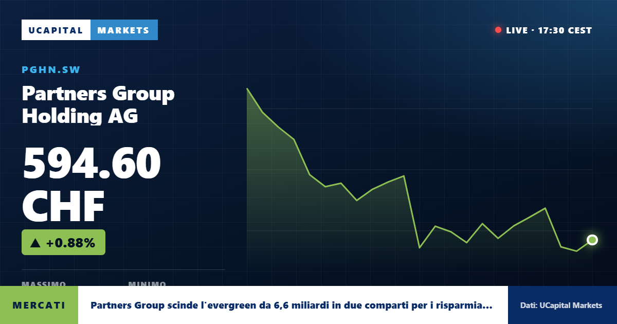Partners Group scinde l'evergreen da 6,6 miliardi in due comparti per i risparmiatori privati