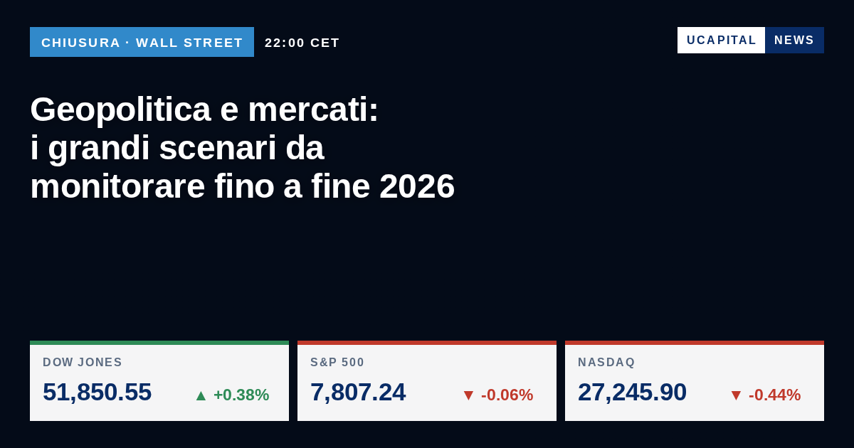 Geopolitica e mercati: i grandi scenari da monitorare fino a fine 2026