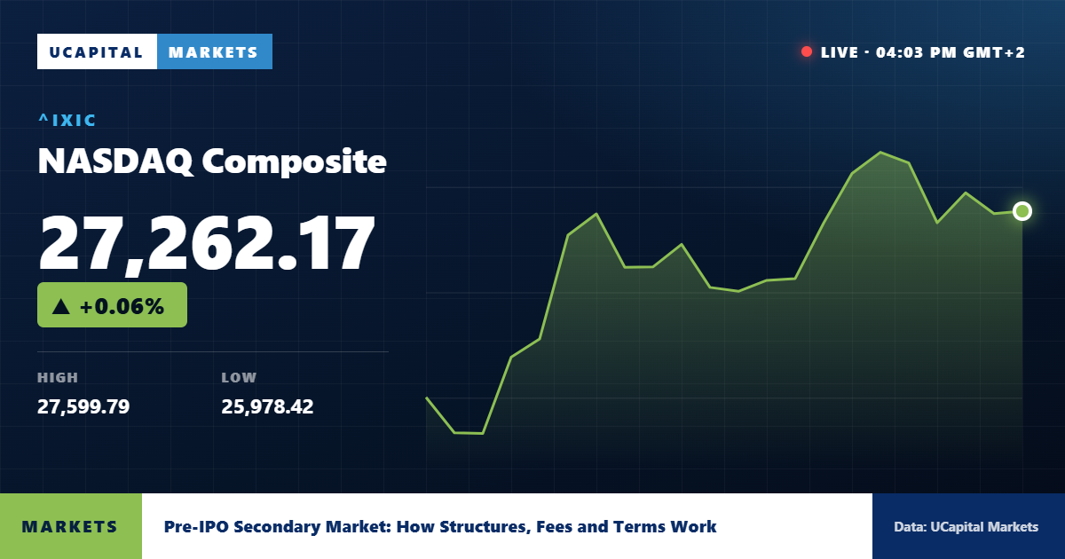 Pre-IPO Secondary Market: How Structures, Fees and Terms Work