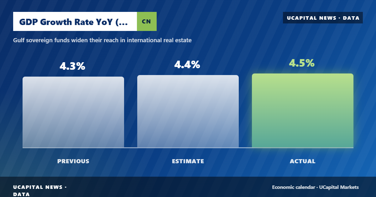 Gulf sovereign funds widen their reach in international real estate