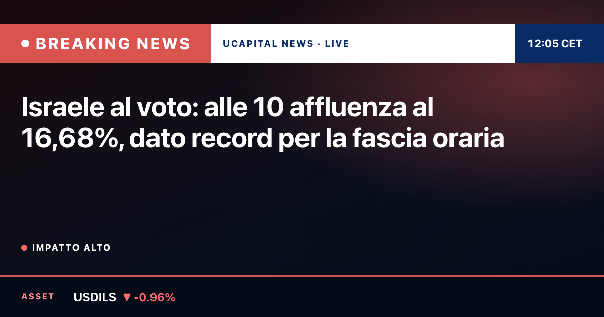 Israele al voto: alle 10 affluenza al 16,68%, dato record per la fascia oraria