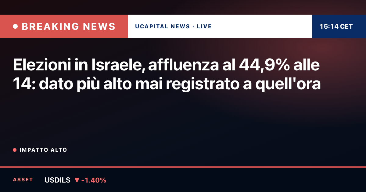 Elezioni in Israele, affluenza al 44,9% alle 14: dato più alto mai registrato a quell'ora