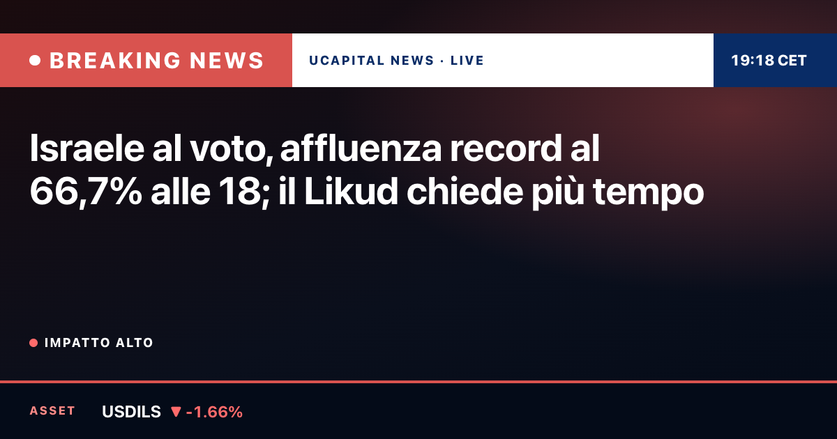 Israele al voto, affluenza record al 66,7% alle 18; il Likud chiede più tempo