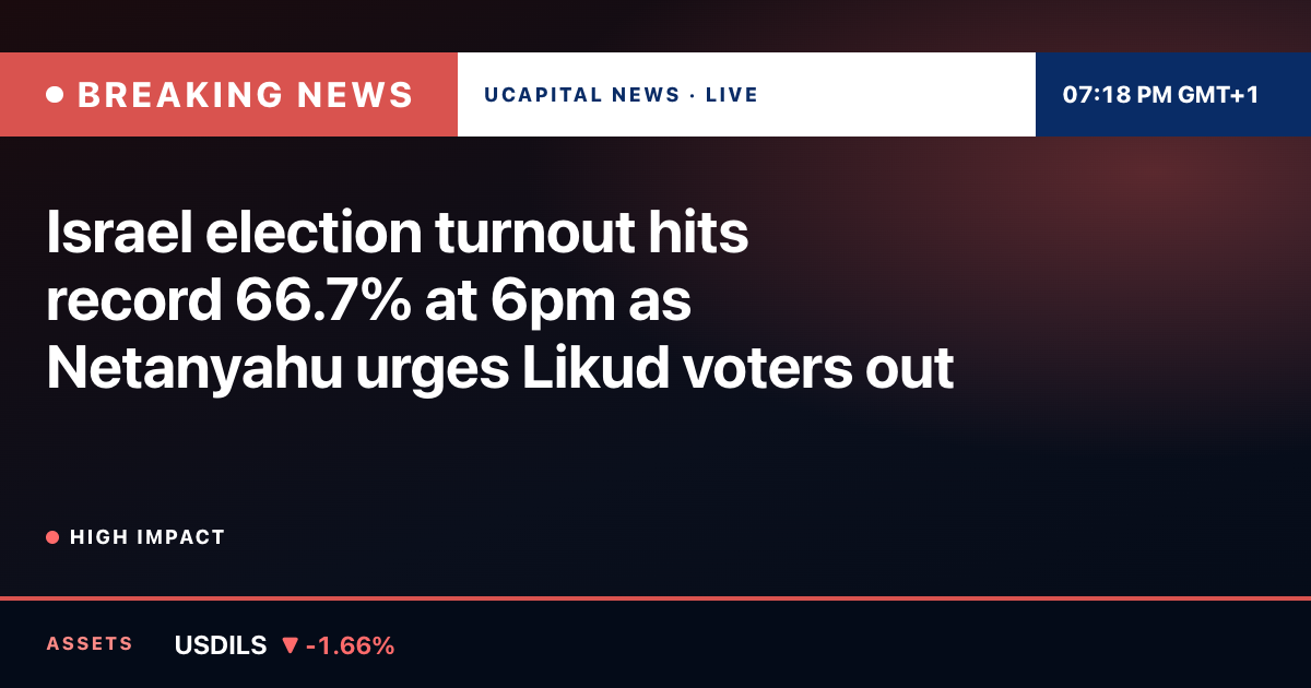 Israel election turnout hits record 66.7% at 6pm as Netanyahu urges Likud voters out