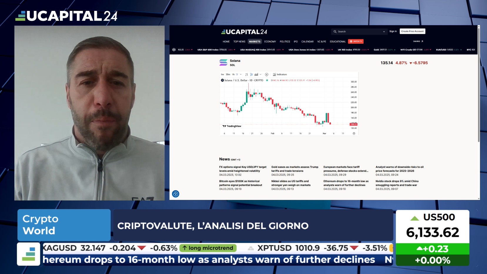 Trump announces strategic crypto reserve, market soars