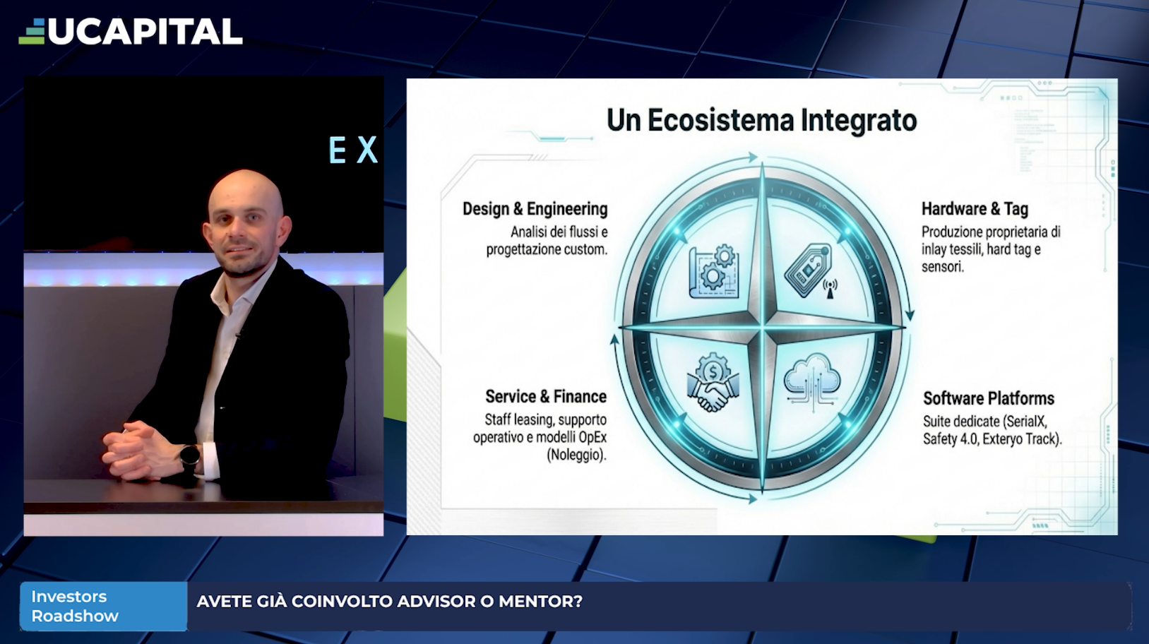 Exteryo: offrire un'anima digitale ai prodotti e ai servizi